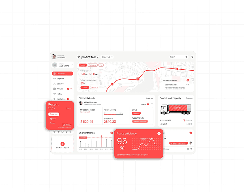 Database & CRM Integrations